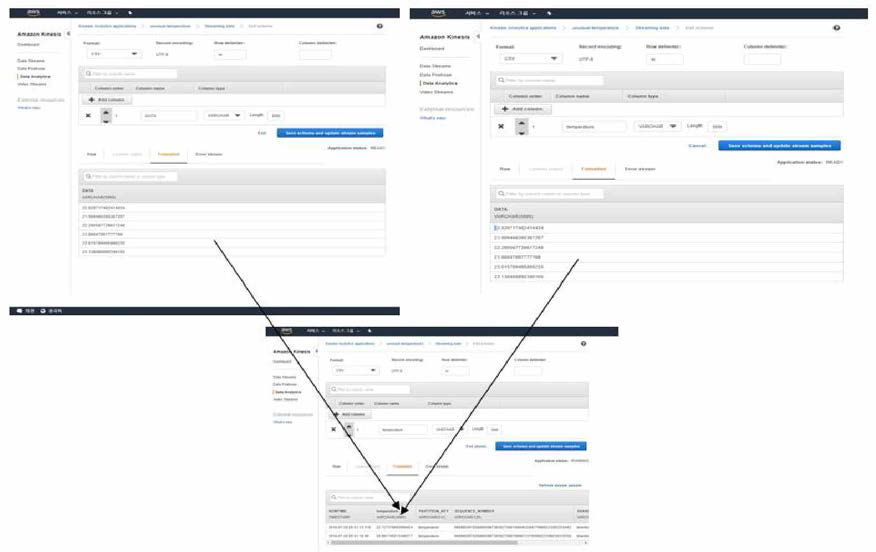 Kinesis Analytics Application - 데이터에 대한 스키마 편집 및 Format 변경