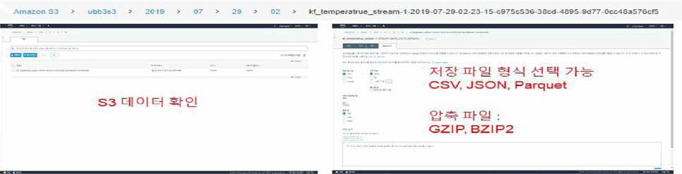 S3 - 저장 파일 및 압축 파일 형식