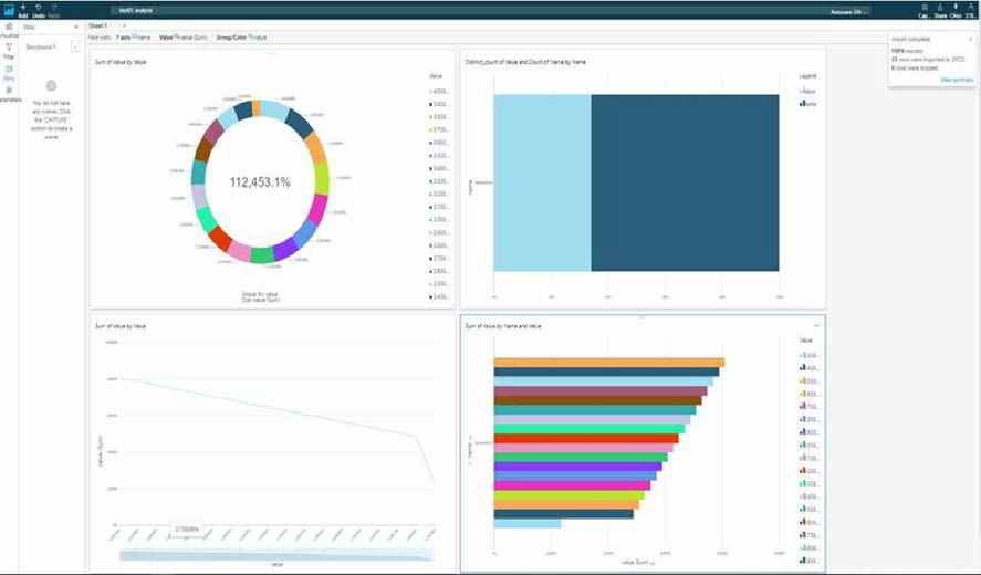 Athena-Q니ickSight Data source Plotting