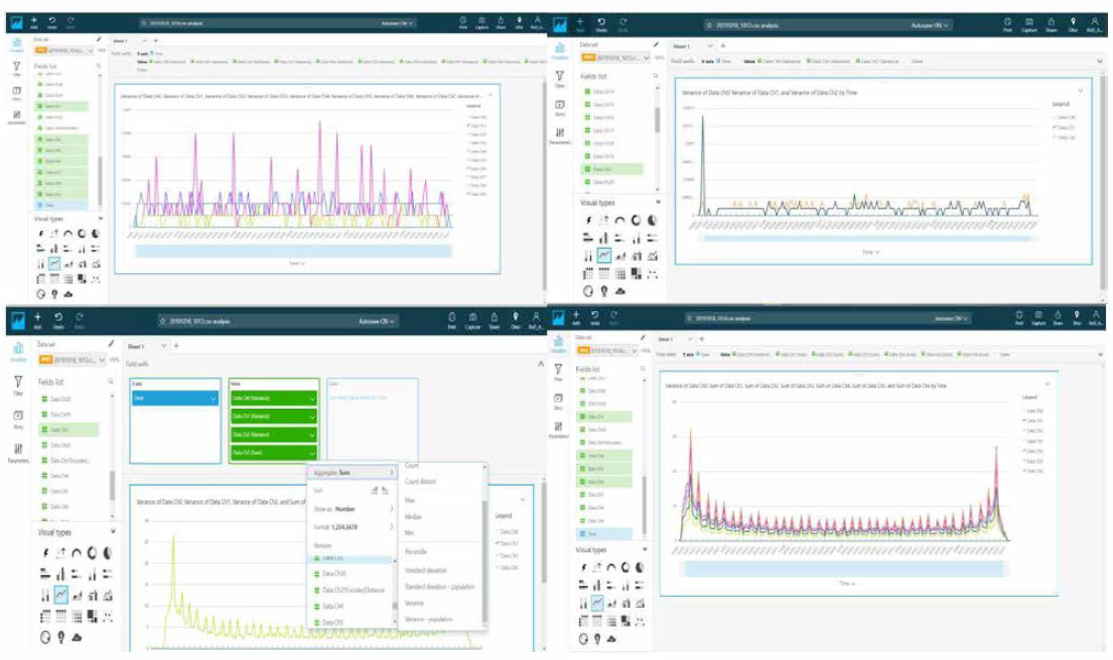 AWS DashBoard(QuickSight)를 통해 데이터 시각화 #3