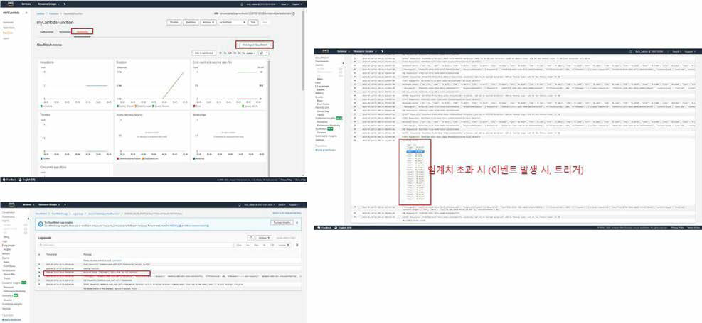 CloudWatch - log, Alarm