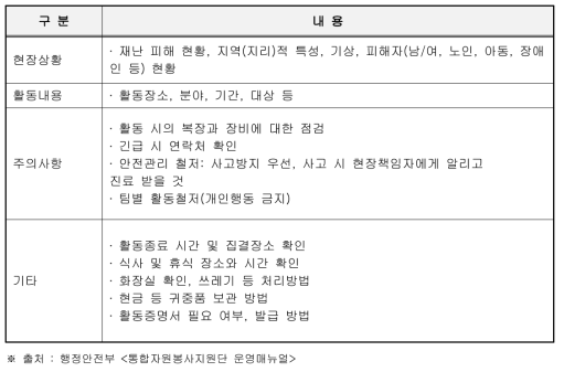 자원봉사자 교육내용(예시)