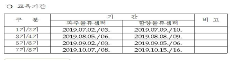 전국재해구호협회 교육기간