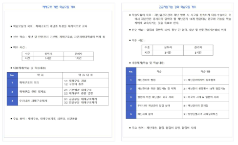 학습모듈 개요 구성 예시