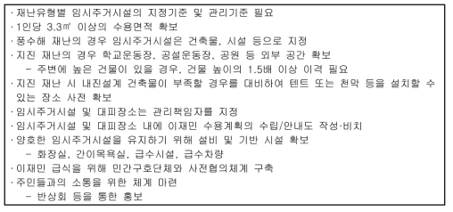 임시주거시설 운영 · 관리에서 고려해야 할 특성