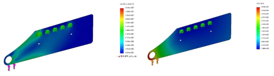 Side Plate 응력, 변위 해석