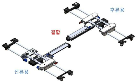 축거 가변형 구조