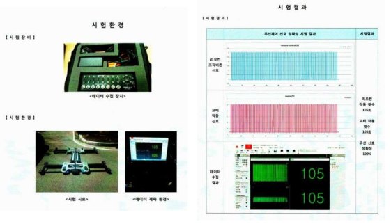 원격제어장치 정확성 시험 환경 및 결과