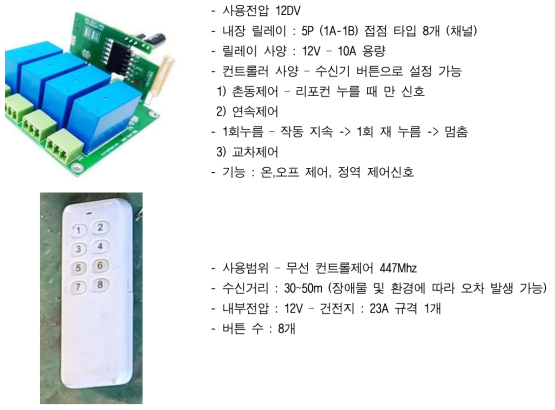 무선 송수신 장치 사양