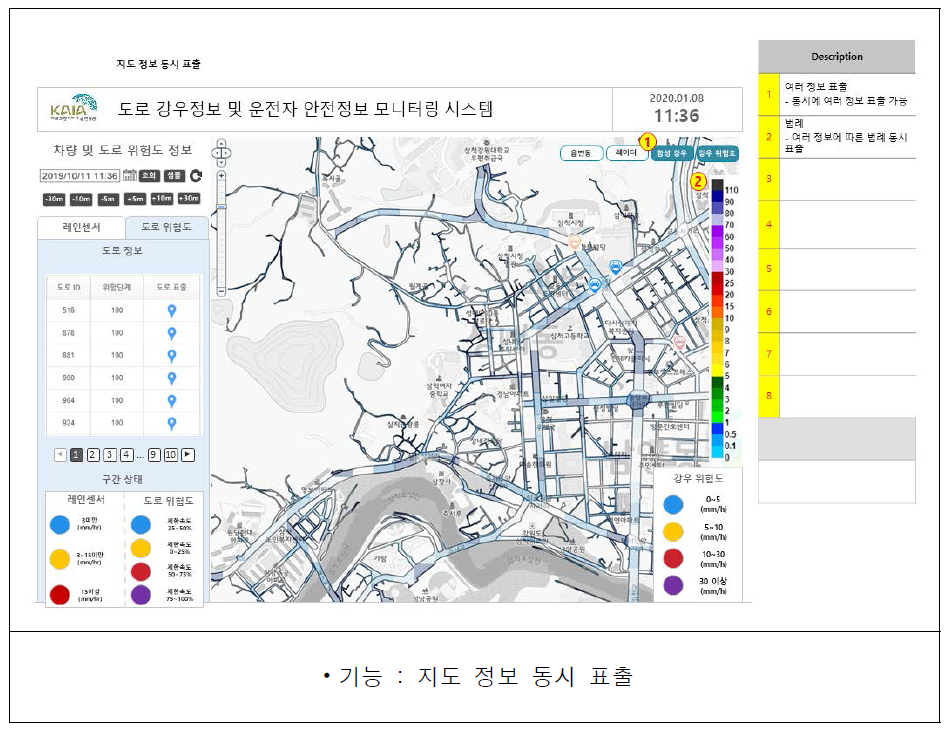 지도 정보 동시 표출