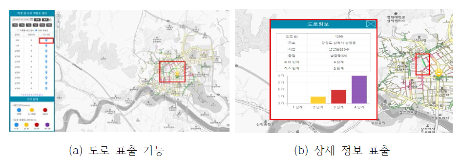 시간 이동에 따른 정보 변경