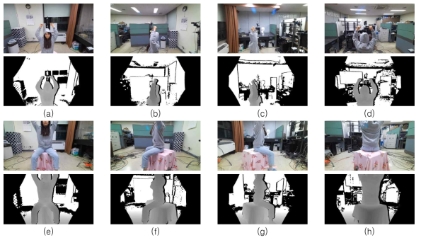 각 카메라에서 획득한 RGB, depth영상, 위쪽에 배치된 카메라 중 (a) 앞쪽, (b) 왼쪽, (c) 오른쪽, (d) 뒤쪽, 아래쪽에 배치된 카메라 중 (e) 앞쪽, (f) 왼쪽, (g) 오른쪽, (h) 뒤쪽