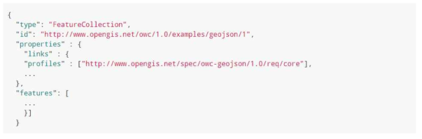 GeoJSON으로 인코딩된 OWS Context Document의 한 예시 (출처 : http://www.owscontext.org/owc_user_guide/C0_userGuide.html)