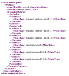 xml로 프로세스가 생산할 출력 데이터 정의 (출처:https://docs.geoserver.geo-solutions.it/edu/en/wps/wps.html)