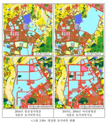 전주 완주 지역에 대한 토지피복분류도