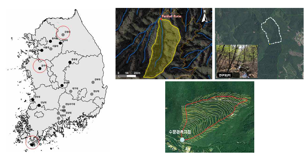 수문모니터링 조사구(좌상: 강원대학교, 우상: 공주대학교, 하: 전남대학교)
