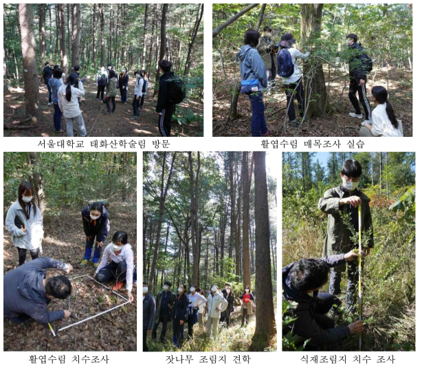 강원대/동국대/서울대 대학원 – 서울대학교 태화산학술림 공동 견학 및 실습