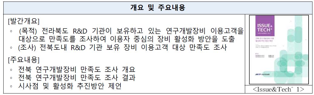 ISSUE&TECH+ 1번 실적 내용 요약