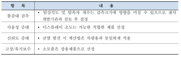 사용자 요구사항 적용 검토