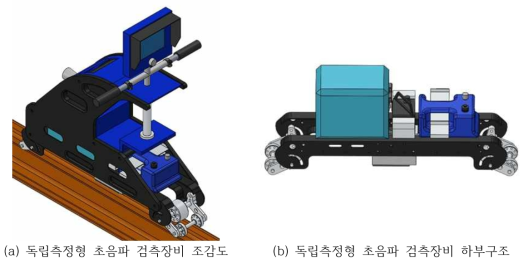 독립측정형 위상배열 초음파 탐상장비 레이아웃