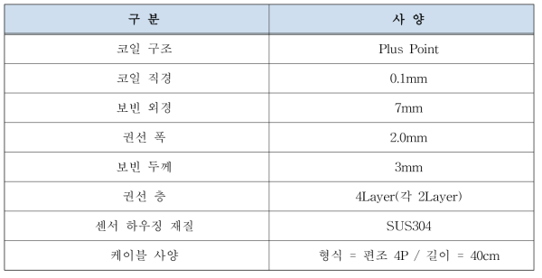 센서 제작사양