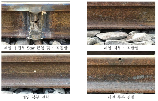 레일 내부 인공결함 제작