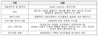 축산농가 CPA 자격 기준