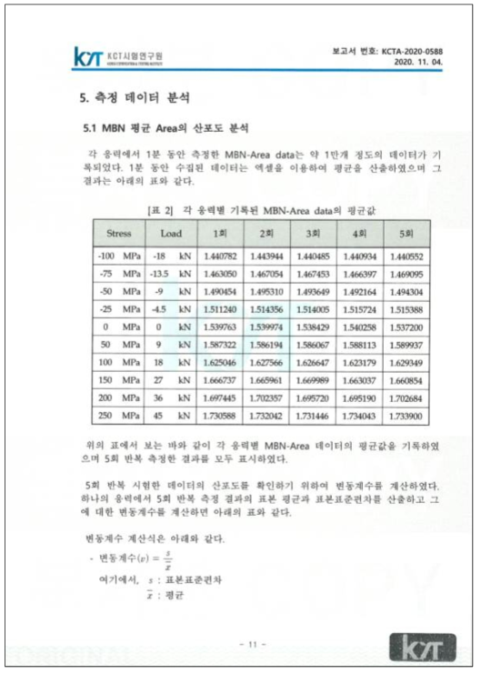 KCT시험연구원 시험결과보고서 13페이지