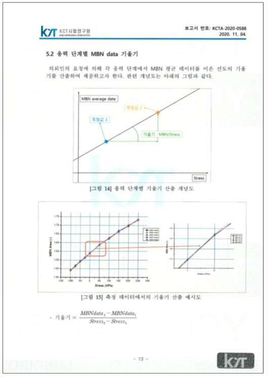 KCT시험연구원 시험결과보고서 15페이지