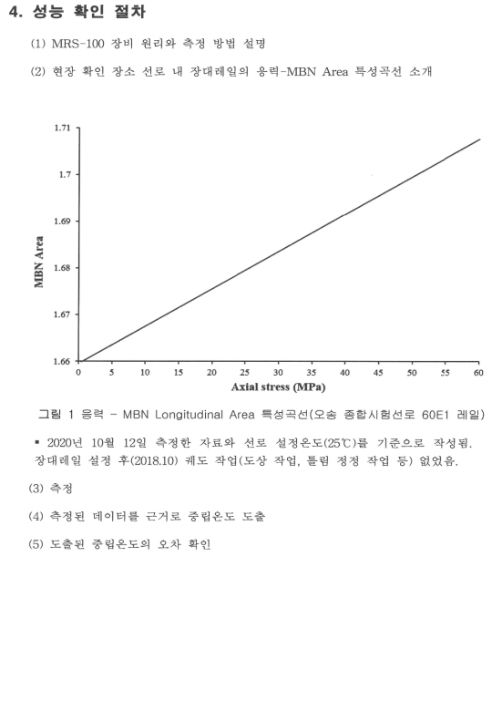 MRS-100 장비의 현장 성능 확인 4페이지