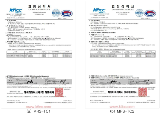 레일 온도 측정 모듈의 교정 성적서