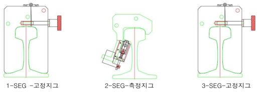 레일축력 측정지그 단면도