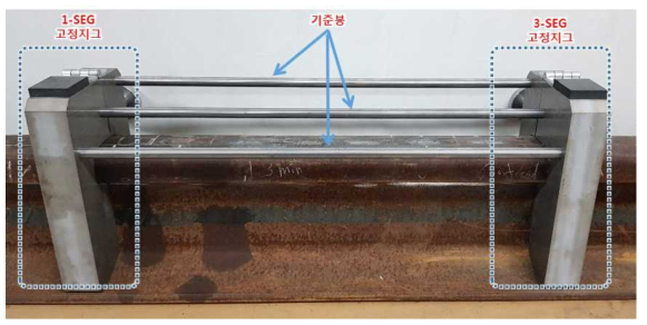 고정지그(1-SEG, 3-SEG 고정지그)