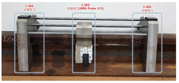 고정지그와 측정지그