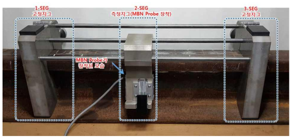 레일 축력 측정용 지그에 Probe 장착