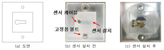 온도 센서 측정용 지그