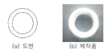 스프링 고정 지그