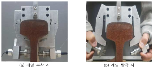 제작된 레일 온도 측정 지그