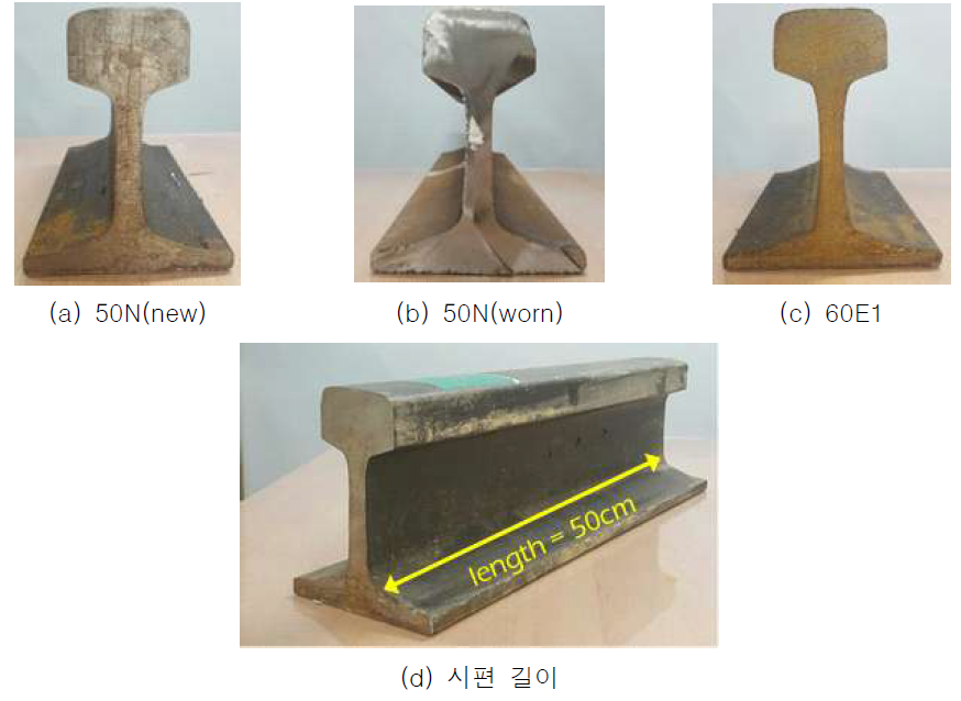 잔류응력 측정 대상 레일