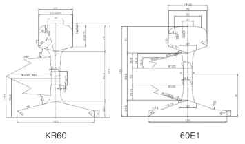 KR60 레일과 60E1 레일의 형상 치수