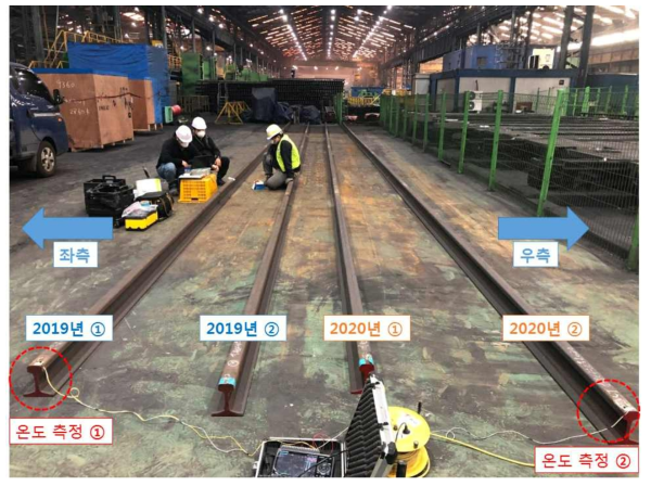 현대제철 신품레일 측정사진