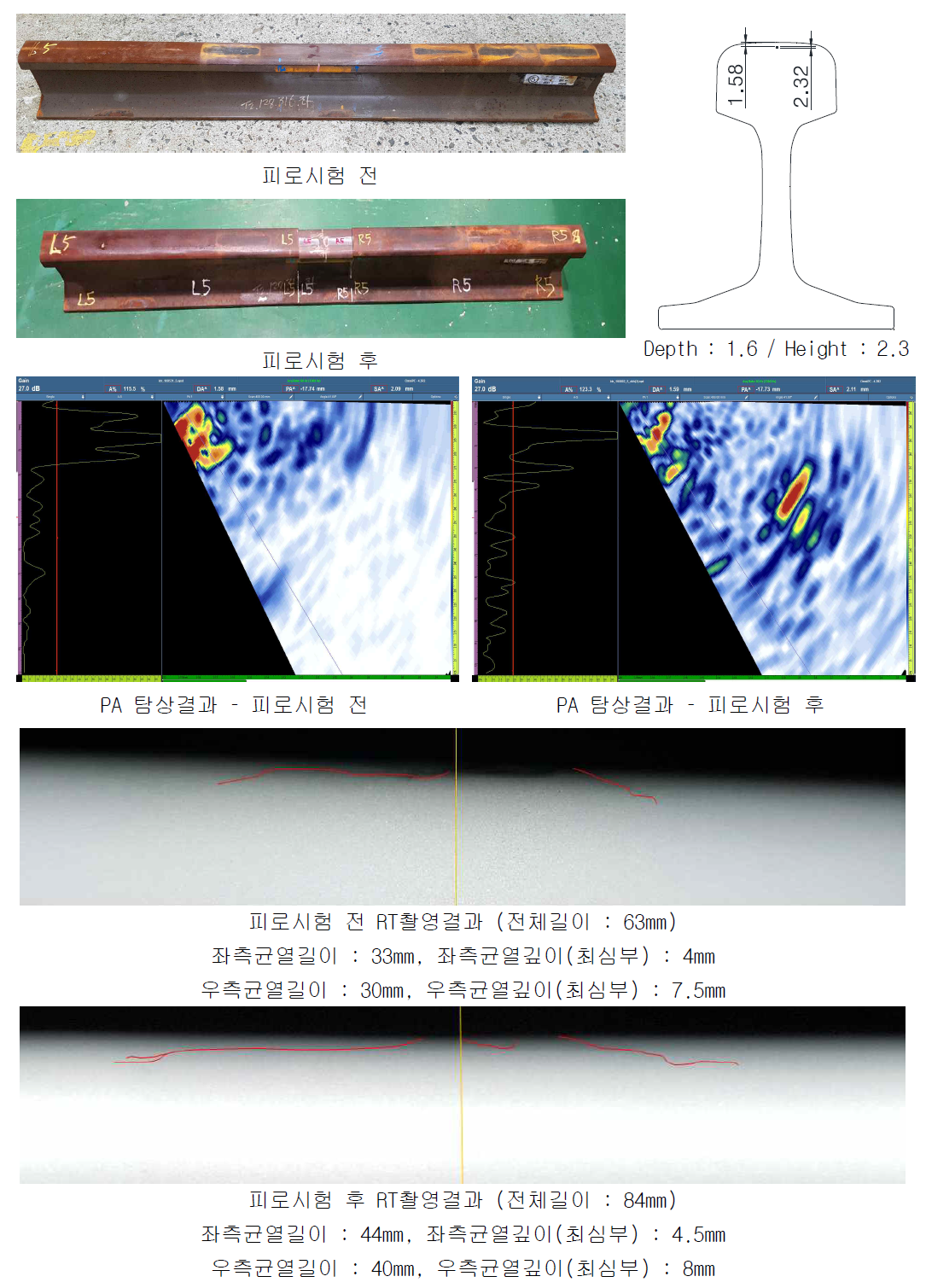 No. 6 시험편 피로시험 전․후 균열탐상 결과 예시