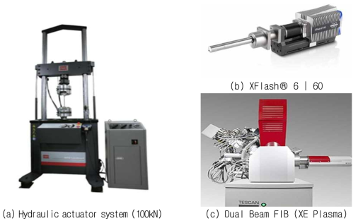 균열진전 탐상 피로시험용 장비