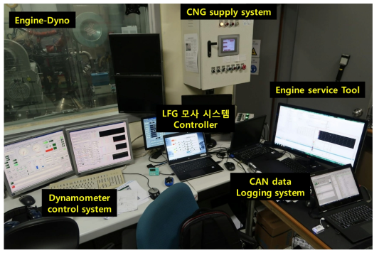 엔진 컨트롤 룸 및 데이터 측정 장치