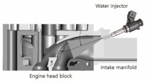 흡기관의 물 분사 모식도