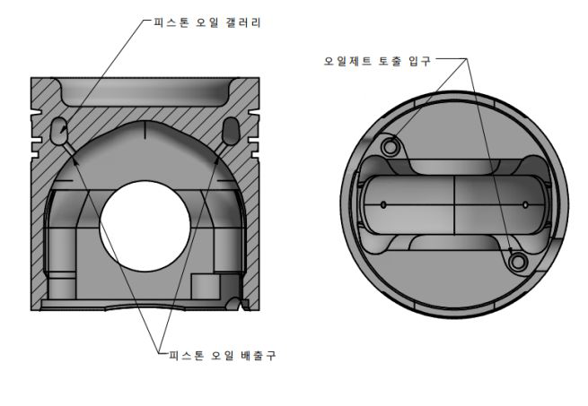 Baudouin사의 피스톤 단면도 및 분석