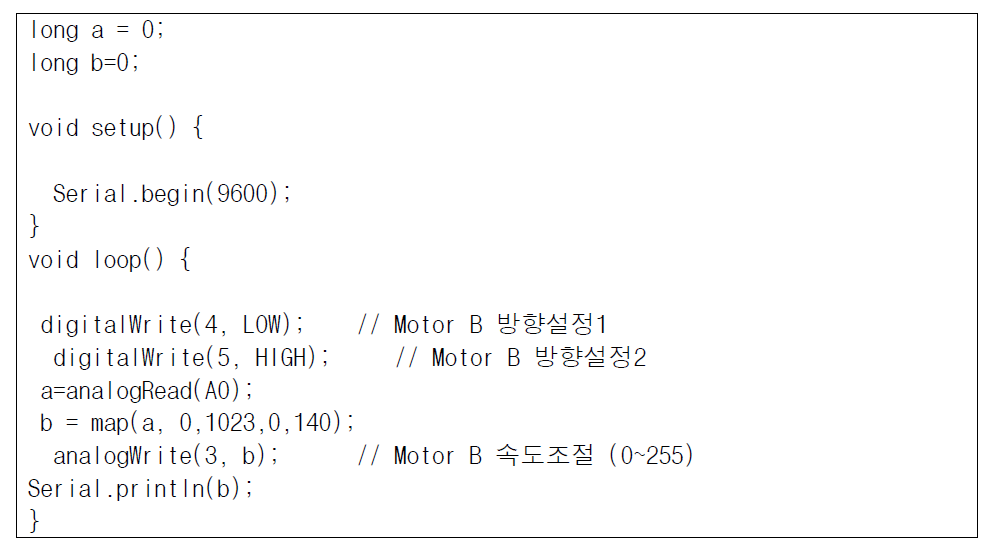 스로틀 바디 구동에 사용한 Arduino 코드