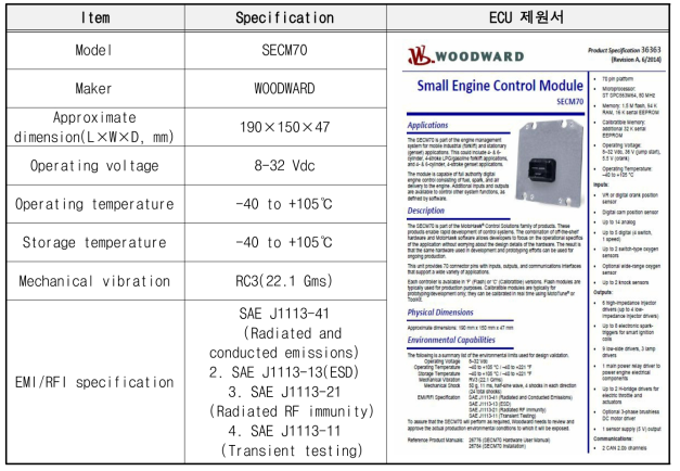 12M26NG 엔진 적용 ECU 사양