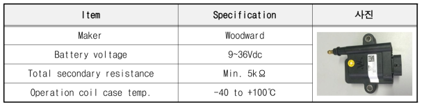 Ignition coil 사양서