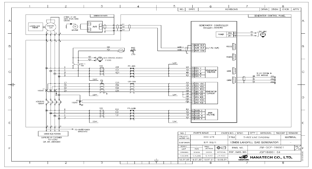 매립가스 발전기 SET 적용 전기도면(삼선도)
